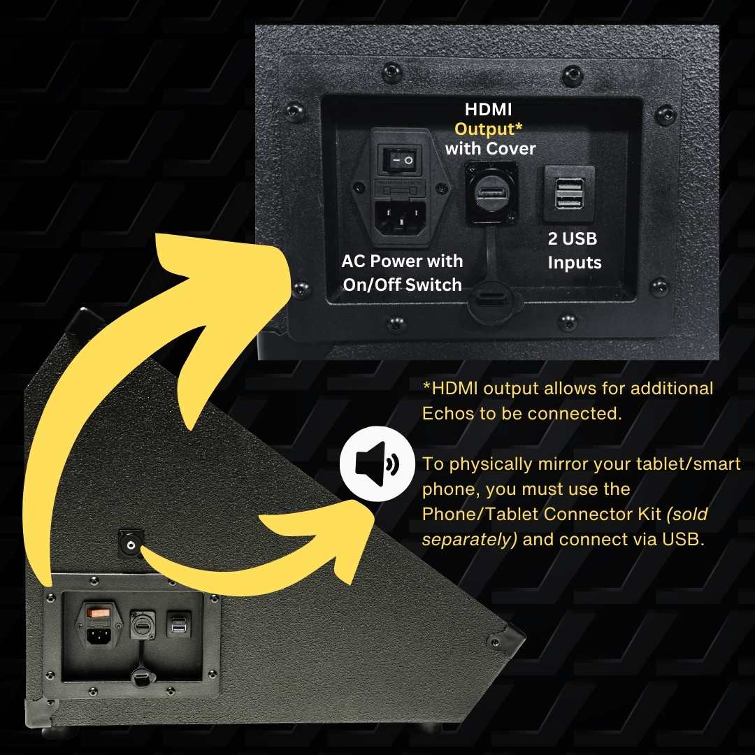 BLACK BOX Prompter Electronics Panel Closeup