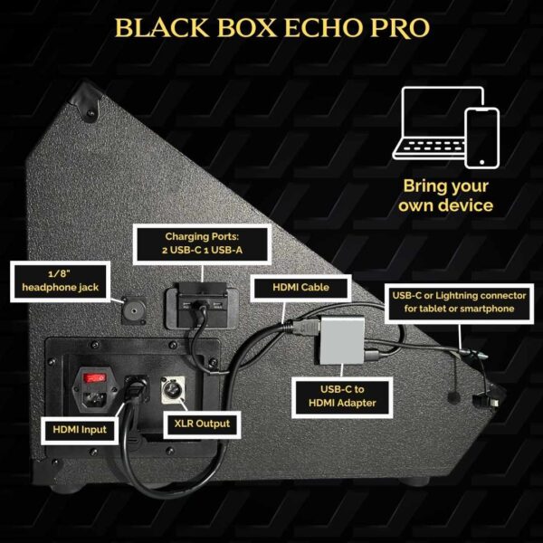 BLACK BOX Echo Pro - Image 2