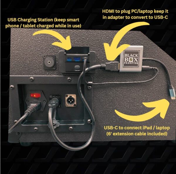 Echo Pro HDMI and USB-C Connections