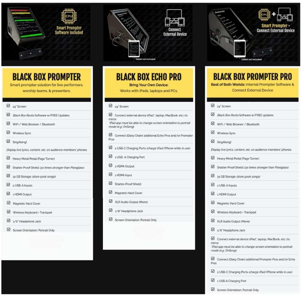 Product Comparison Chart