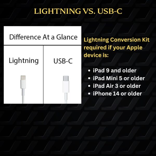 Lightning vs USB-C