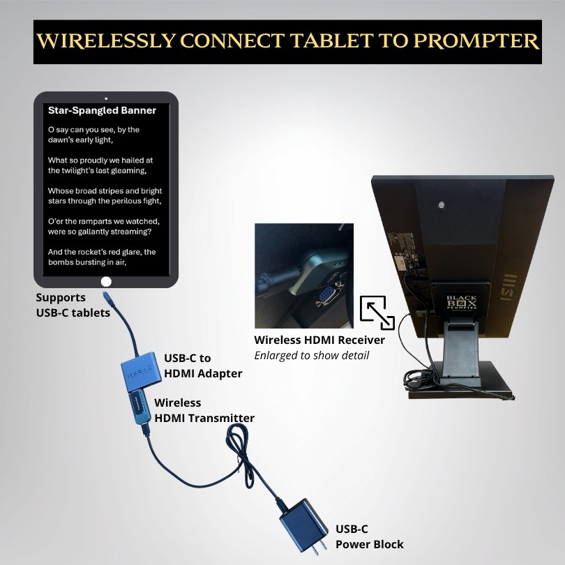 Wireless HDMI Connection Kit - Image 2