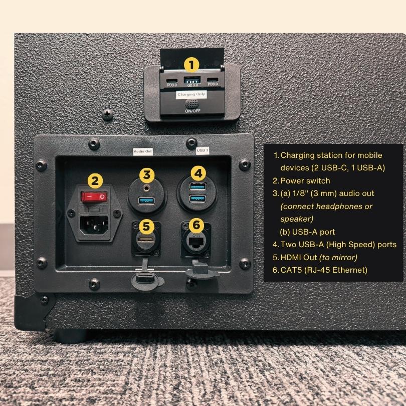 BLACK BOX Prompter Electronics Panel Closeup